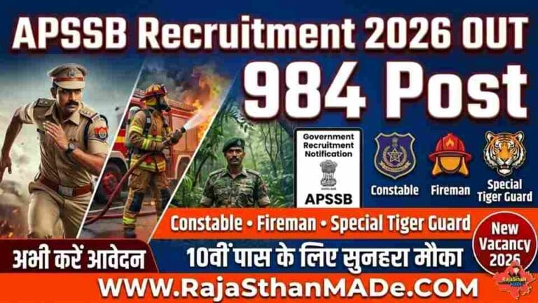 APSSB Recruitment 2026 Constable, Fireman 984 पदों पर भर्ती Apply Online