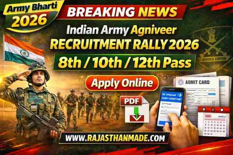 Indian Army Agniveer Recruitment Rally 2026