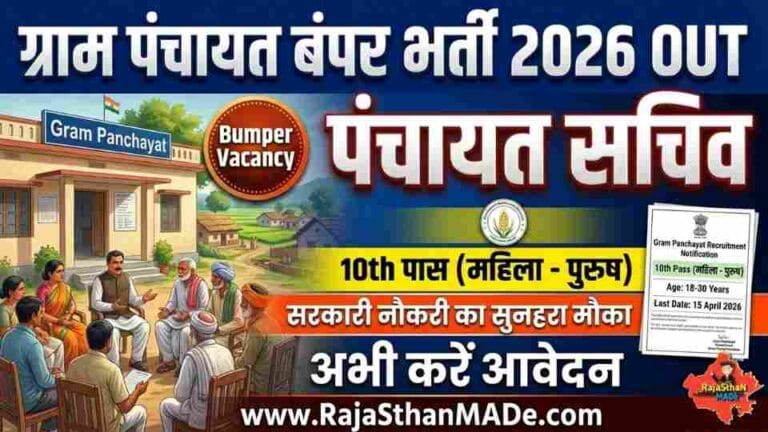 Panchayati Raj Vibhag Recruitment 2026 Panchayat Secretary पदों पर भर्ती
