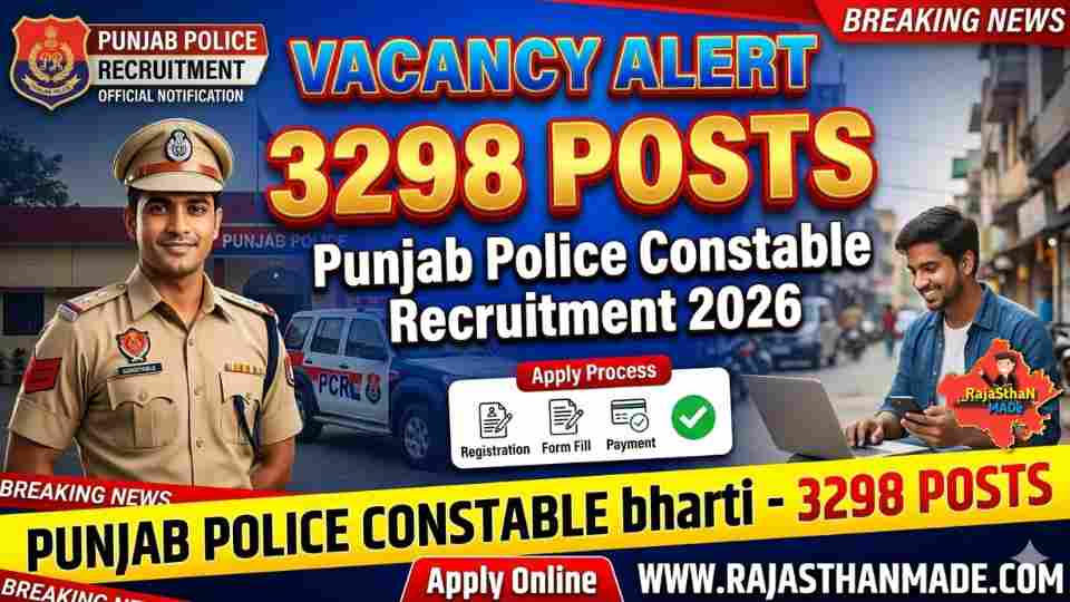 Punjab Police Constable Recruitment 2026