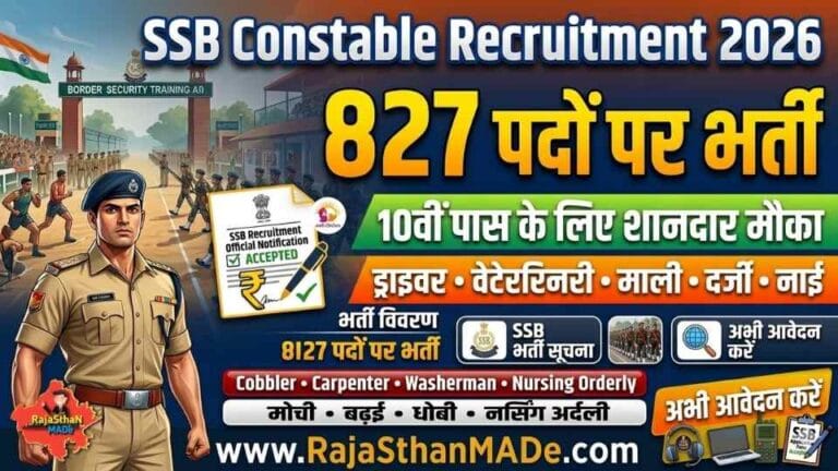 SSB Constable Recruitment 2026 827 Vacancies 10th Pass Eligible Apply Online