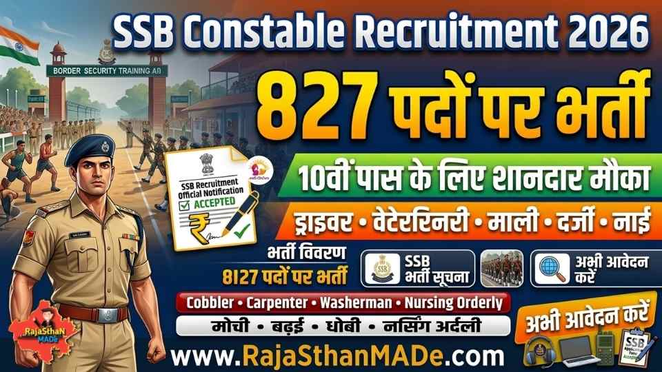 SSB Constable Recruitment 2026 827 Vacancies 10th Pass Eligible Apply Online