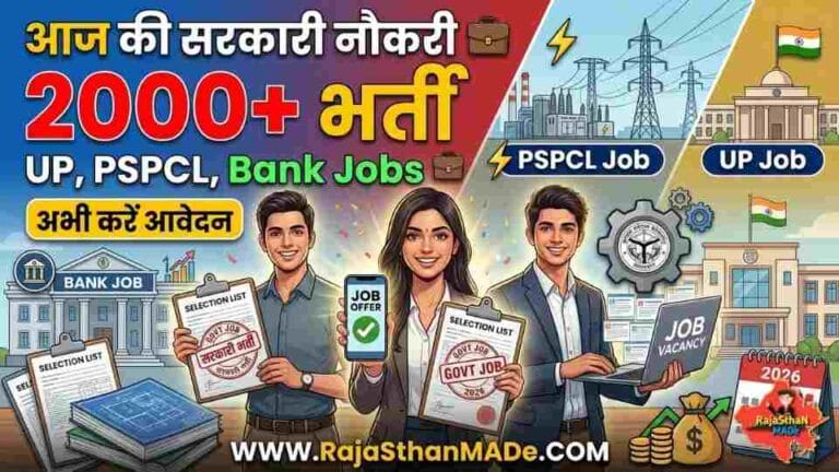 आज की सरकारी नौकरी 2026: UP में 2085 पद, PSPCL में 622 वैकेंसी, बैंक में भी मौके