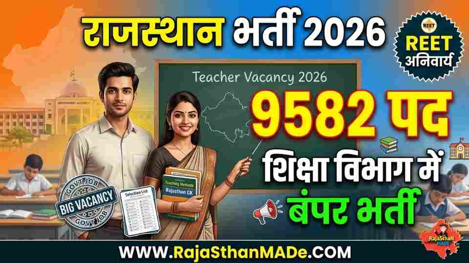 Rajasthan New Vacancy 2026: शिक्षा विभाग में 9582 पदों पर बड़ी भर्ती, जल्द आएगा नोटिफिकेशन