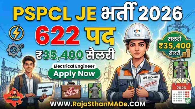 PSPCL JE Recruitment 2026: 622 पदों पर भर्ती, ₹35,400 सैलरी – ऐसे करें आवेदन