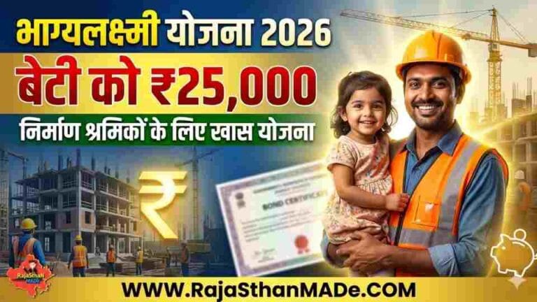 मुख्यमंत्री भाग्यलक्ष्मी बॉन्ड योजना 2026: बेटियों के लिए ₹25,000 की सहायता – पात्रता, लाभ और आवेदन प्रक्रिया