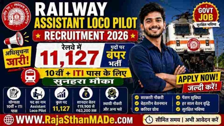 Railway Assistant Loco Pilot Recruitment 2026 रेलवे में 11,127 पदों पर बंपर भर्ती | 10वीं + ITI / Diploma पास के लिए मौका