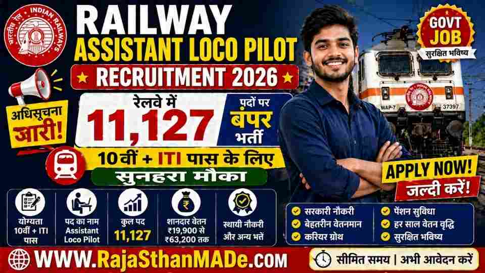 Railway Assistant Loco Pilot Recruitment 2026 रेलवे में 11,127 पदों पर बंपर भर्ती | 10वीं + ITI / Diploma पास के लिए मौका