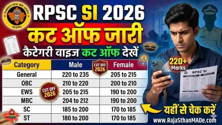 RPSC SI Cut Off 2026: कैटेगरी वाइज संभावित कट ऑफ जारी