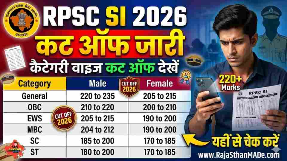 RPSC SI Cut Off 2026: कैटेगरी वाइज संभावित कट ऑफ जारी