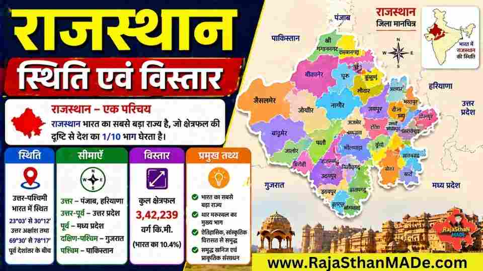 राजस्थान की स्थिति एवं विस्तार