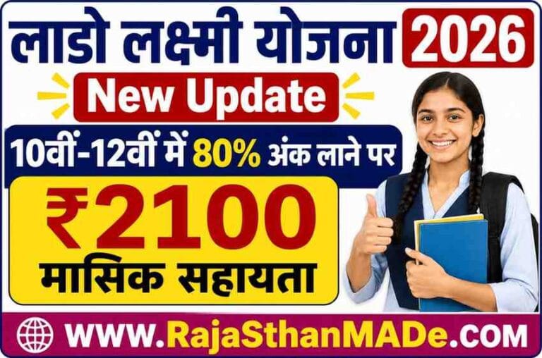 Lado Laxmi Yojana 2026 New Update: अब 10वीं-12वीं में 80% अंक लाने वाली छात्रों की माताओं को भी ₹2100 मासिक सहायता, आय सीमा ₹1.80 लाख तक बढ़ाई गई