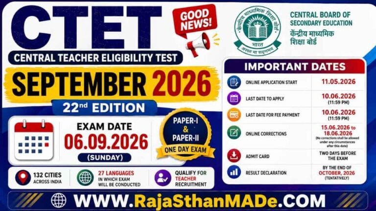 CTET 2026 Notification Out: सितंबर 2026 की परीक्षा का नोटिफिकेशन जारी, 11 मई से आवेदन शुरू – Primary & Upper Primary Teacher बनने का सुनहरा मौका