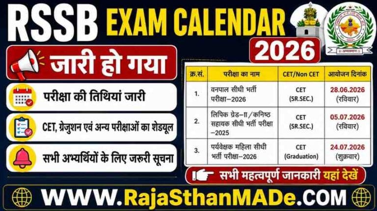 RSSB Exam Calendar 2026