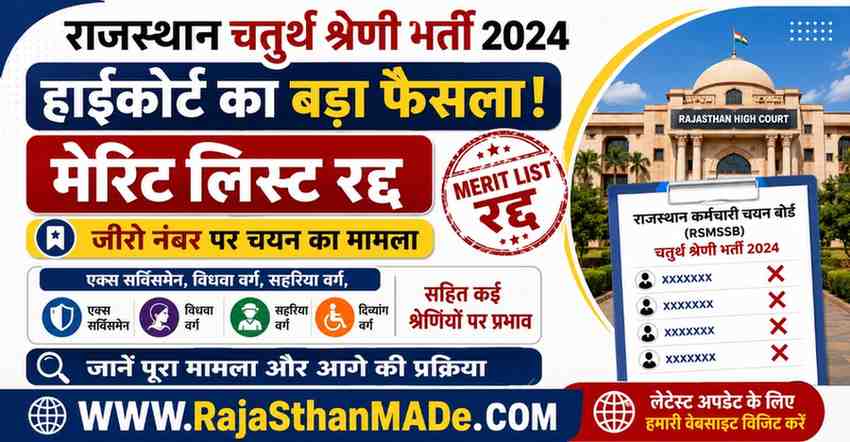 Rajasthan 4th Grade Merit List Cancel: राजस्थान चतुर्थ श्रेणी भर्ती 2024 में बड़ा मोड़, हाईकोर्ट ने कई श्रेणियों की मेरिट लिस्ट रद्द की – हजारों अभ्यर्थियों में हलचल