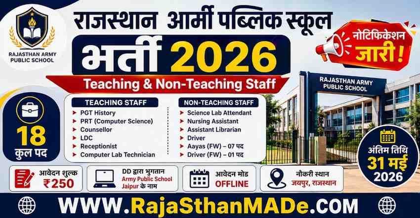 Rajasthan Army Public School Recruitment 2026: आर्मी पब्लिक स्कूल जयपुर में टीचिंग और नॉन-टीचिंग के पदों पर भर्ती का नोटिफिकेशन जारी, आवेदन शुरू