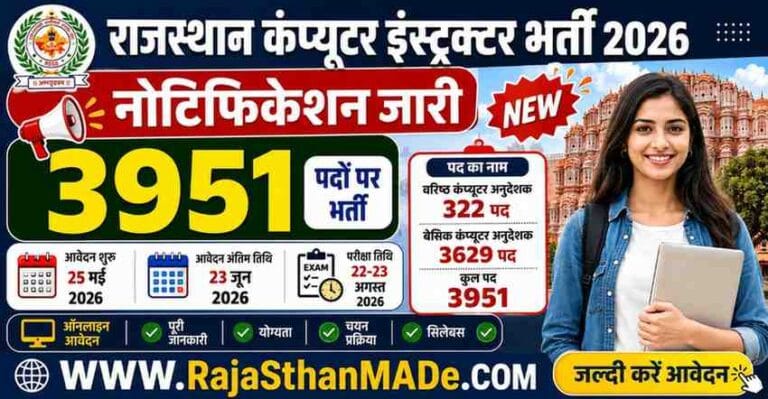 Rajasthan Computer Instructor Recruitment 2026: राजस्थान वरिष्ठ और बेसिक कंप्यूटर अनुदेशक भर्ती 2026 का नोटिफिकेशन 3951 पदों पर जारी, 25 मई से ऑनलाइन आवेदन शुरू