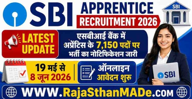 SBI Apprentice Recruitment 2026: Latest Update एसबीआई बैंक में अप्रेंटिस के 7,150 पदों पर भर्ती का नोटिफिकेशन जारी