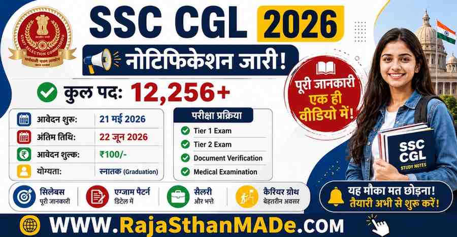 SSC CGL Recruitment 2026: एसएससी सीजीएल भर्ती का 12,256 पदों पर नोटिफिकेशन जारी, ग्रेजुएट युवाओं के लिए सरकारी नौकरियों का सबसे बड़ा मौका
