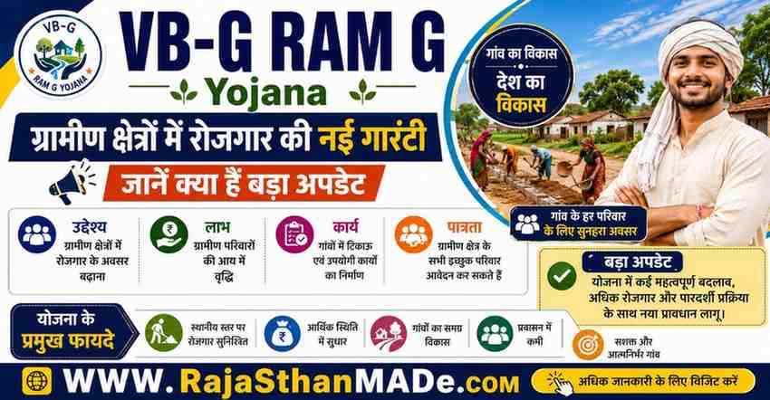 VB-G RAM G Yojana 2025: ग्रामीण क्षेत्रों में रोजगार की नई गारंटी, जानें नियम