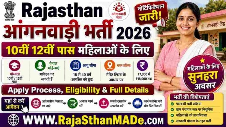 Rajasthan Anganwadi Bharti 2026: 10वीं 12वीं पास महिलाओं के लिए भर्ती | Apply Process, Eligibility & Full Details