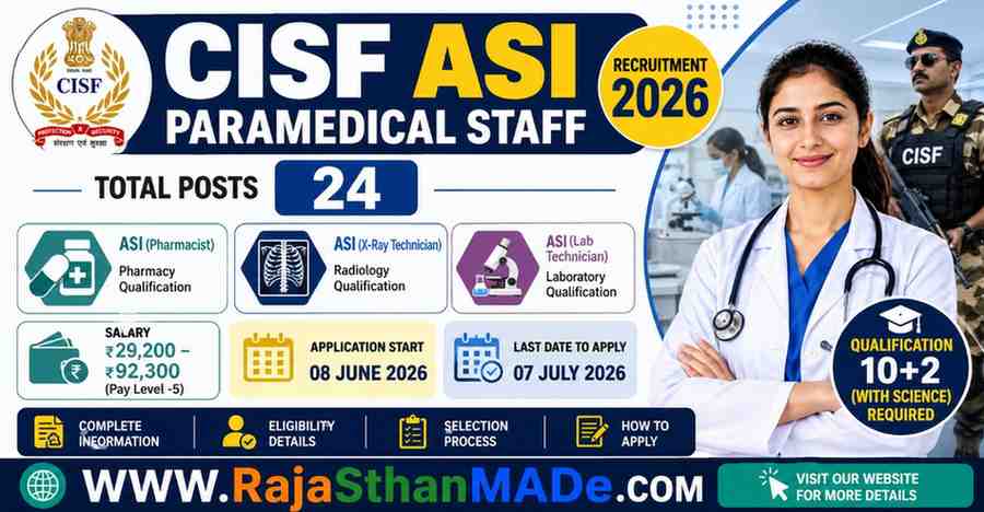 CISF ASI Paramedical Staff Recruitment 2026: एएसआई भर्ती योग्यता व नियम