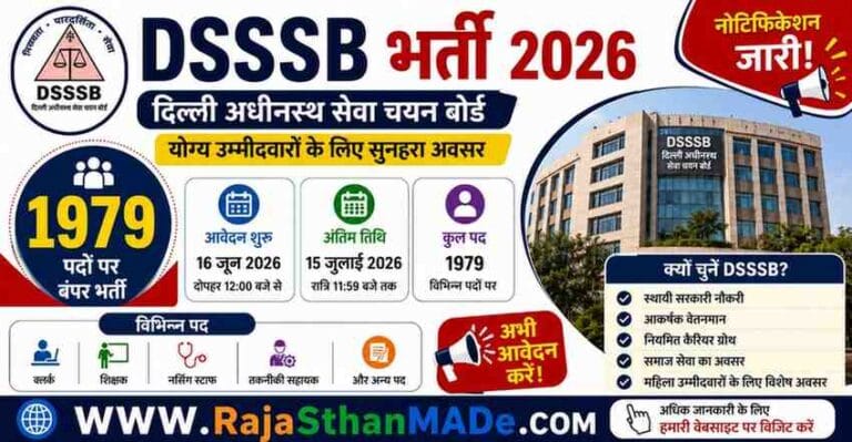 DSSSB Recruitment 2026: डीएसएसएसबी ने 1979 पदों पर भर्ती का नोटिफिकेशन किया जारी