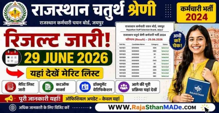 Rajasthan 4th Grade Revised Result 2026