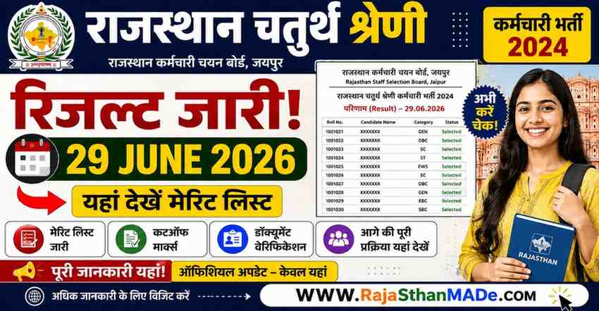 Rajasthan 4th Grade Revised Result 2026