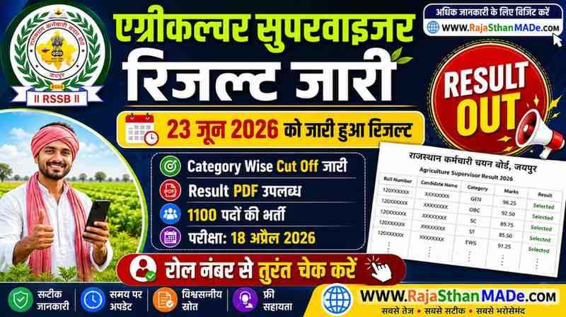 Rajasthan Agriculture Supervisor Result 2026