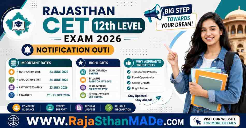 Rajasthan CET 12th Level Application Form 2026