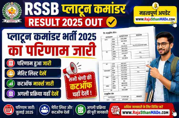 RSSB Platoon Commander Result 2025 Out