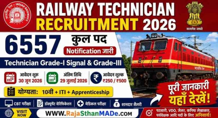 Railway Technician Recruitment 2026