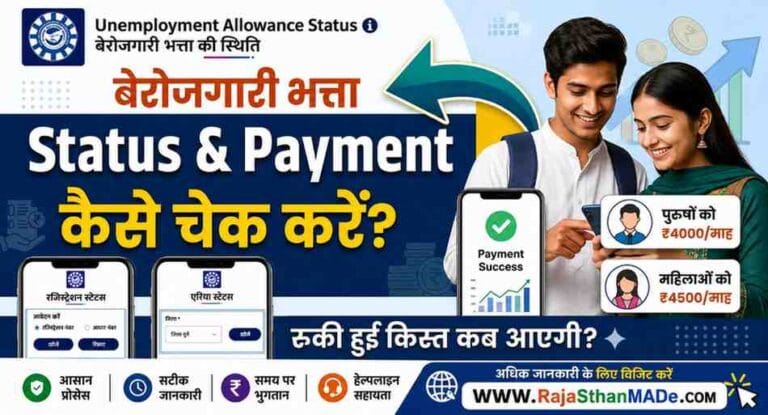 Rajasthan Berojgari Bhatta Status