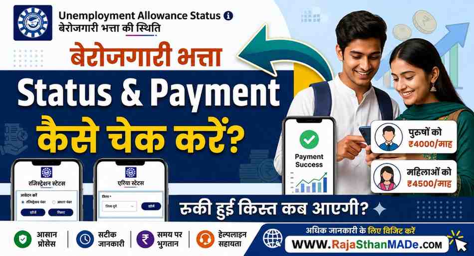 Rajasthan Berojgari Bhatta Status
