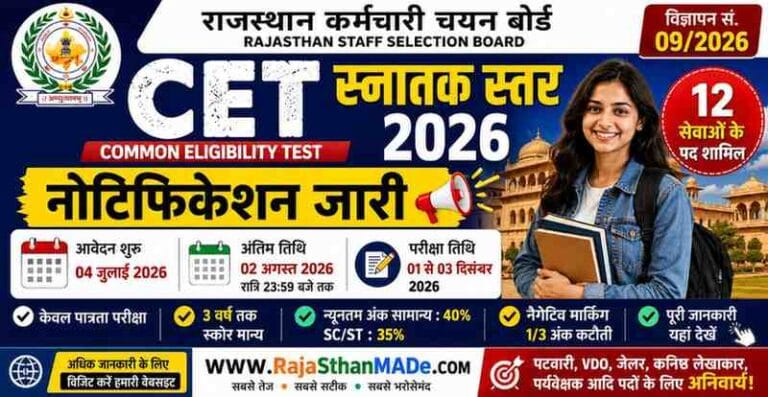 Rajasthan CET Graduation Level form 2026