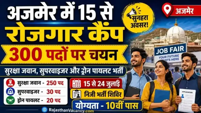Rajasthan Camp Placement Recruitment 2026
