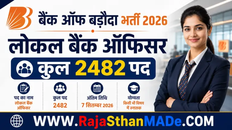 Bank of Baroda LBO Recruitment 2026