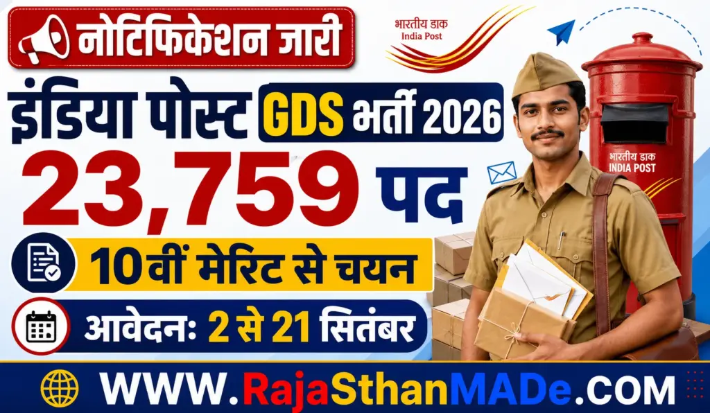 India Post GDS Recruitment 2026