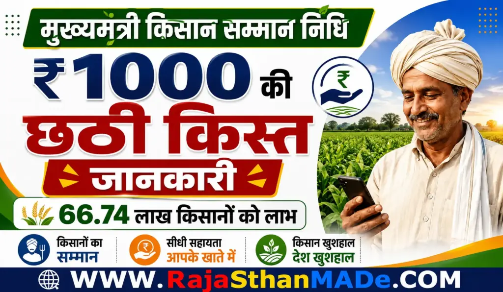 Mukhyamantri Kisan Samman Nidhi Yojana
