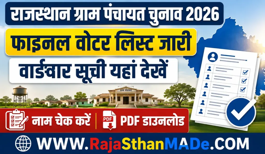 Rajasthan Gram Panchayat Chunav Voter List 2026