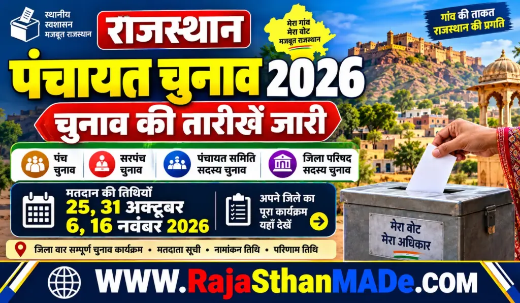 Rajasthan Panchayat Election Date 2026