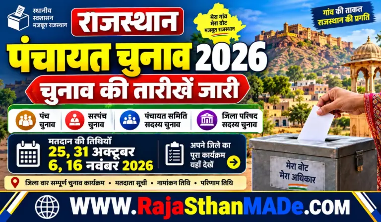 Rajasthan Panchayat Election Date 2026