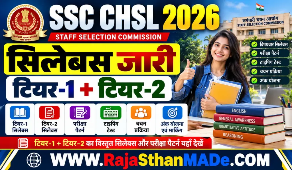 SSC CHSL Syllabus 2026