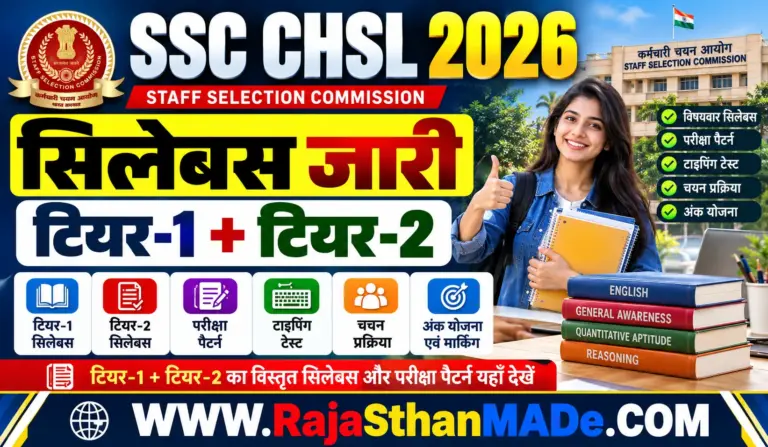 SSC CHSL Syllabus 2026